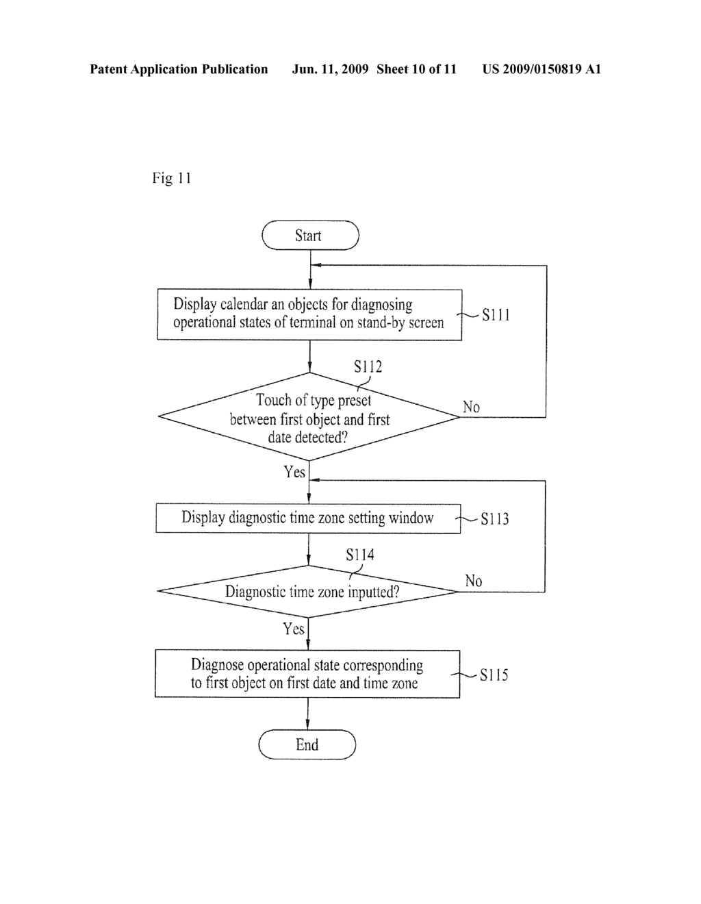 DIAGNOSTIC SYSTEM AND METHOD FOR A MOBILE COMMUNICATION TERMINAL - diagram, schematic, and image 11