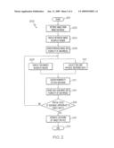 HIERARCHICHAL RAPID SERIAL VISUAL PRESENTATION FOR ROBUST TARGET IDENTIFICATION diagram and image