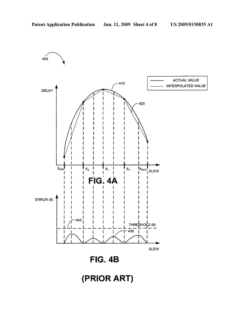  TECHNIQUE FOR GENERATION OF LOAD-SLEW INDICES FOR CIRCUIT CHARACTERIZATION - diagram, schematic, and image 05