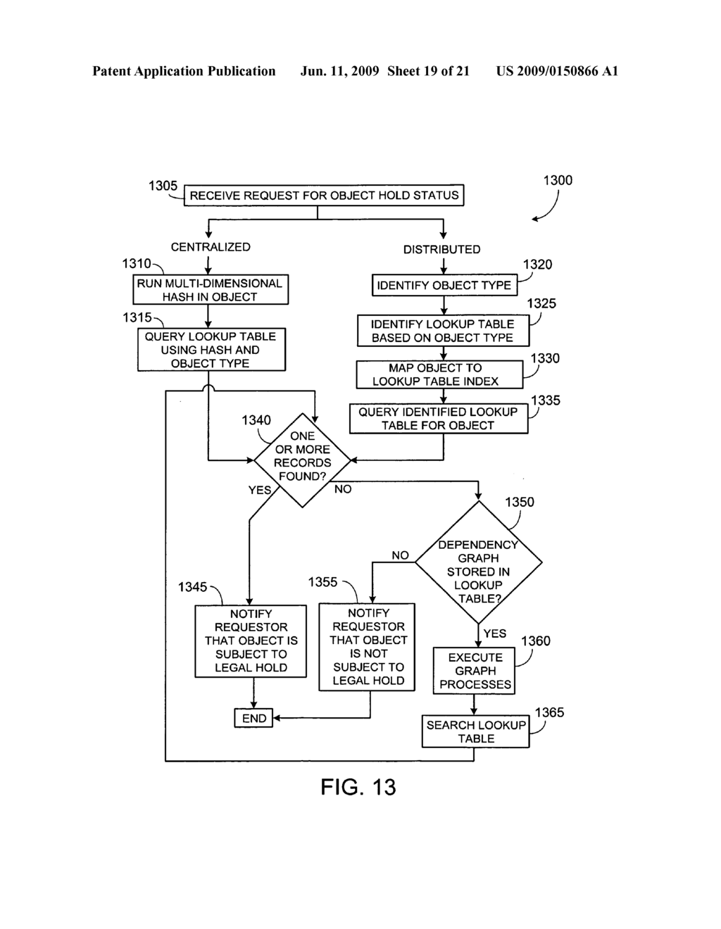 Enforcing legal holds of heterogeneous objects for litigation - diagram, schematic, and image 20