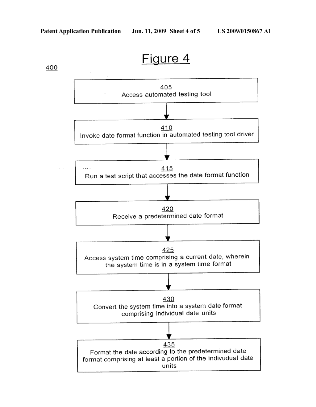  Method for Enhancing Functionality of an Automated Testing Tool - diagram, schematic, and image 05