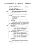 METHOD AND APPARATUS FOR DEFINING AND INSTRUMENTING REUSABLE JAVA SERVER PAGE CODE SNIPPETS FOR WEBSITE TESTING AND PRODUCTION diagram and image