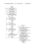 METHOD AND APPARATUS FOR DEFINING AND INSTRUMENTING REUSABLE JAVA SERVER PAGE CODE SNIPPETS FOR WEBSITE TESTING AND PRODUCTION diagram and image