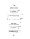 INFORMATION PROCESSING APPARATUS AND METHOD diagram and image