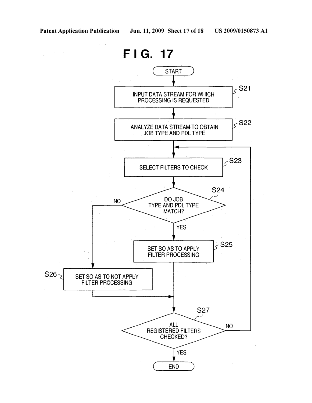 INFORMATION PROCESSING APPARATUS AND METHOD - diagram, schematic, and image 18