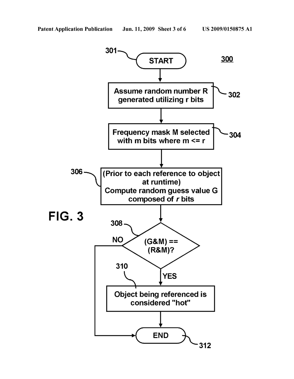 EFFICIENT OBJECT PROFILING FOR OPTIMIZING OBJECT LOCALITY - diagram, schematic, and image 04