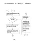 SHARING FILES AMONG DIFFERENT VIRTUAL MACHINE IMAGES diagram and image