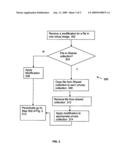 SHARING FILES AMONG DIFFERENT VIRTUAL MACHINE IMAGES diagram and image