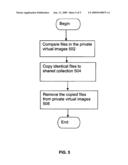 SHARING FILES AMONG DIFFERENT VIRTUAL MACHINE IMAGES diagram and image