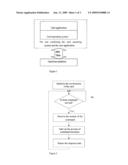 EMBEDDED OPERATING SYSTEM OF SMART CARD AND THE METHOD FOR PROCESSING THE TASK diagram and image