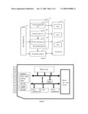 EMBEDDED OPERATING SYSTEM OF SMART CARD AND THE METHOD FOR PROCESSING THE TASK diagram and image