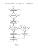 RESPONSIVE TASK SCHEDULING IN COOPERATIVE MULTI-TASKING ENVIRONMENTS diagram and image