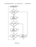 RESPONSIVE TASK SCHEDULING IN COOPERATIVE MULTI-TASKING ENVIRONMENTS diagram and image