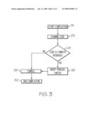 RESPONSIVE TASK SCHEDULING IN COOPERATIVE MULTI-TASKING ENVIRONMENTS diagram and image