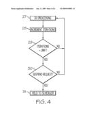 RESPONSIVE TASK SCHEDULING IN COOPERATIVE MULTI-TASKING ENVIRONMENTS diagram and image