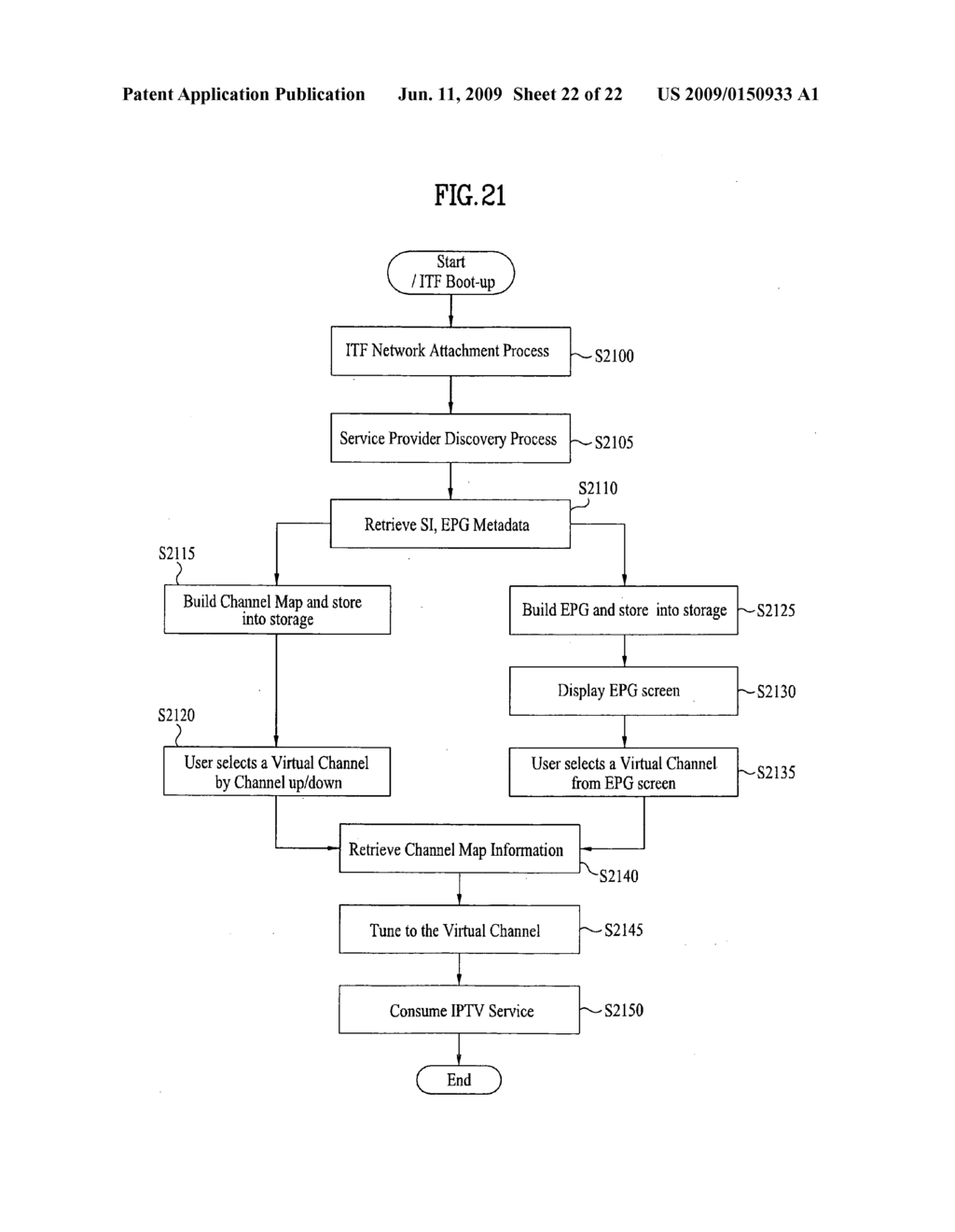 IPTV receiver and method of providing channel details information - diagram, schematic, and image 23