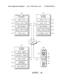 Unifying User Interface for a Set-Top Box diagram and image