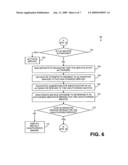 PROVIDING ALTERNATE SERVICES CORRESPONDING TO UNAUTHORIZED REQUESTED TELEVISION SERVICES diagram and image