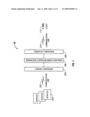 DIGITAL TELEVISION APPLICATION PROTOCOL FOR INTERACTIVE TELEVISION diagram and image