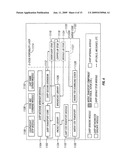 DIGITAL TELEVISION APPLICATION PROTOCOL FOR INTERACTIVE TELEVISION diagram and image