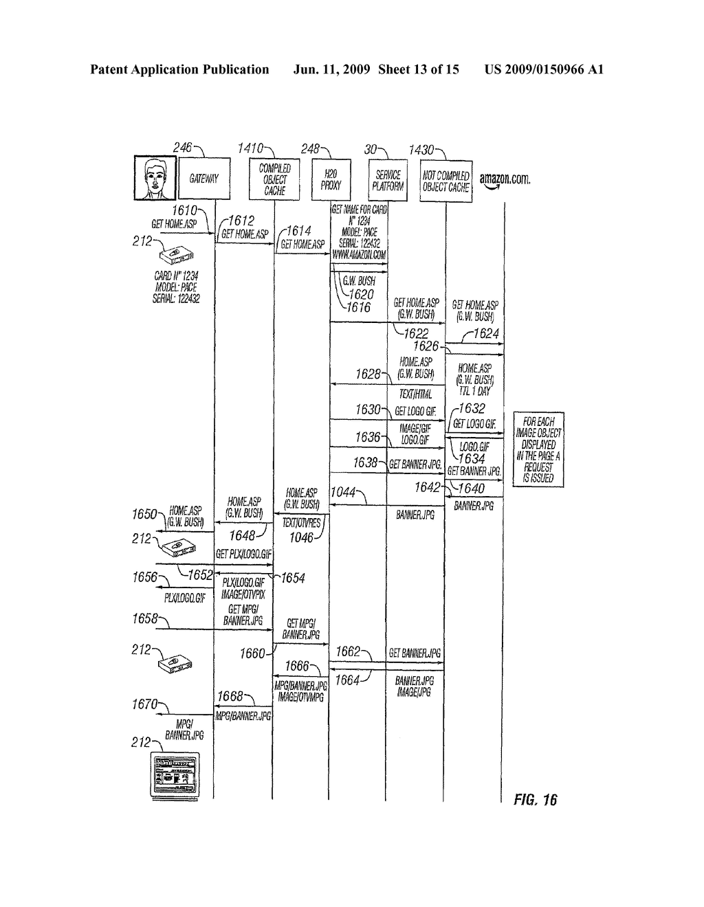 DIGITAL TELEVISION APPLICATION PROTOCOL FOR INTERACTIVE TELEVISION - diagram, schematic, and image 14