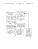 TECHNIQUES FOR DYNAMIC GENERATION AND MANAGEMENT OF PASSWORD DICTIONARIES diagram and image