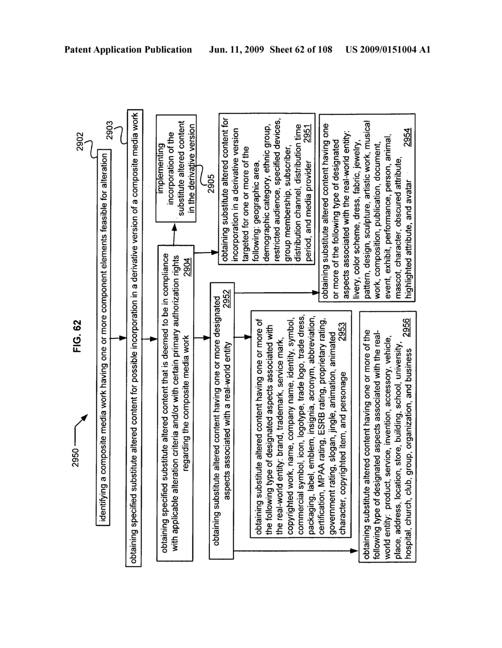 Media markup for visual content alteration - diagram, schematic, and image 63