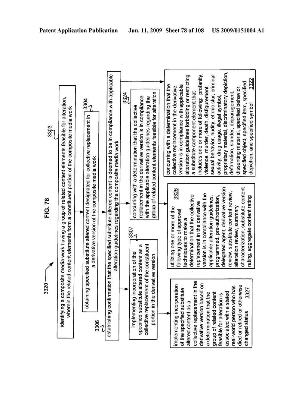 Media markup for visual content alteration - diagram, schematic, and image 79