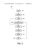 DIGITAL RIGHTS MANAGEMENT FOR RETRIEVING MEDICAL DATA FROM A SERVER diagram and image