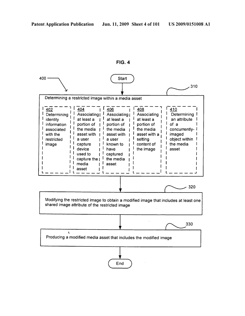 Media markup system for content alteration in derivative works - diagram, schematic, and image 05