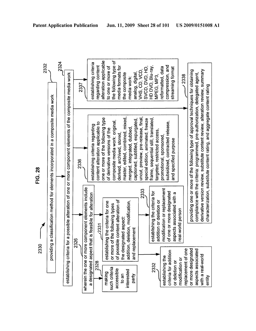 Media markup system for content alteration in derivative works - diagram, schematic, and image 29