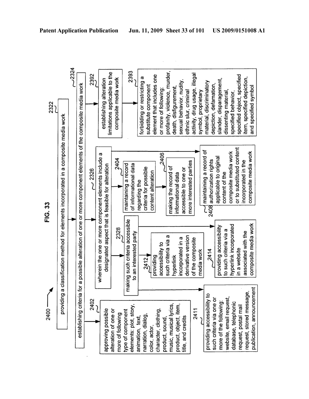 Media markup system for content alteration in derivative works - diagram, schematic, and image 34