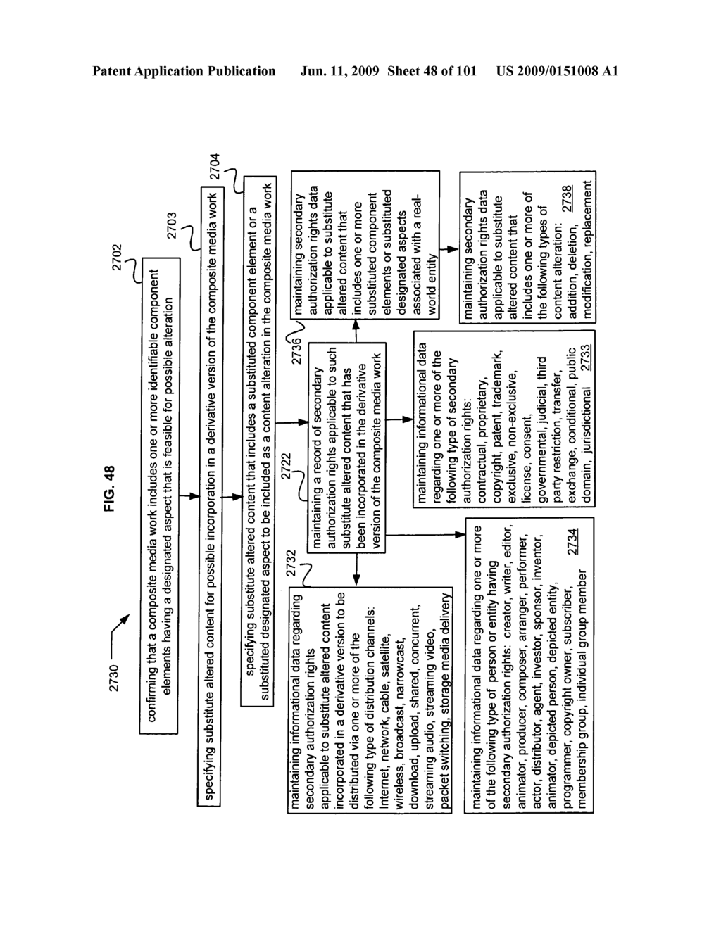 Media markup system for content alteration in derivative works - diagram, schematic, and image 49