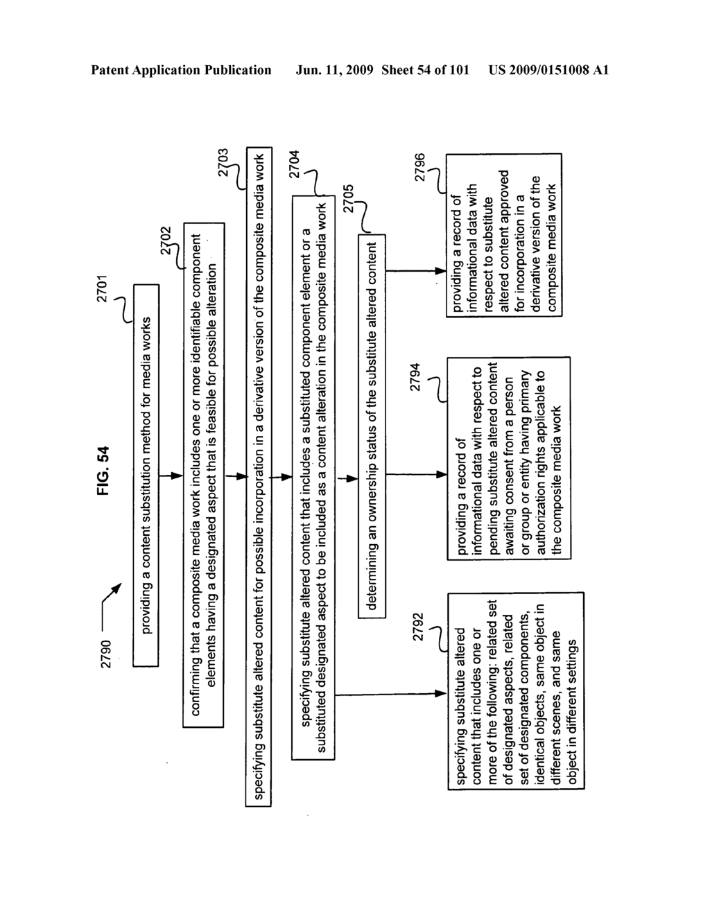 Media markup system for content alteration in derivative works - diagram, schematic, and image 55