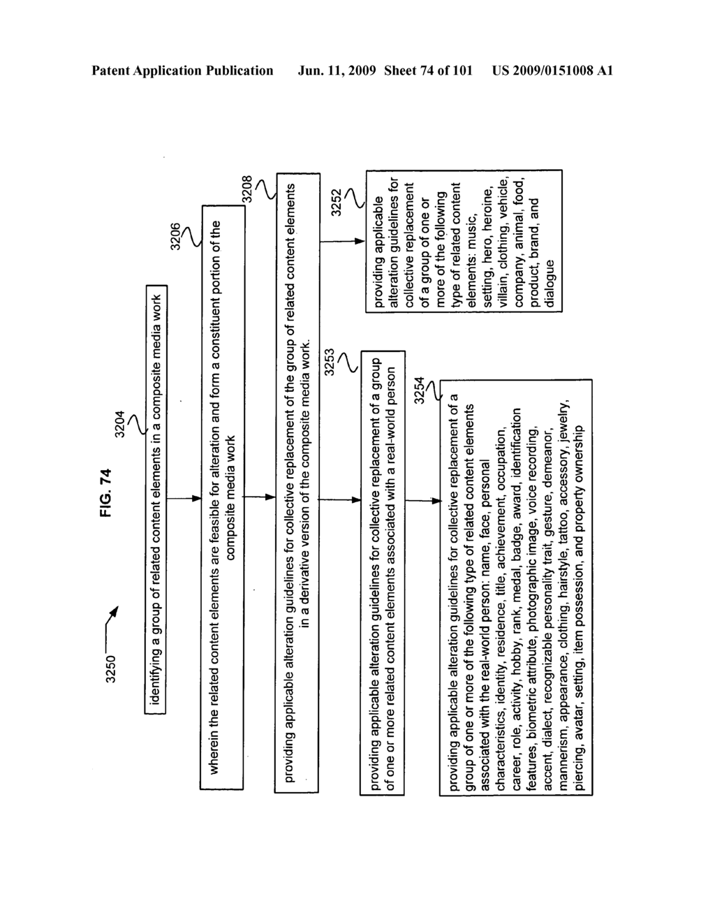 Media markup system for content alteration in derivative works - diagram, schematic, and image 75