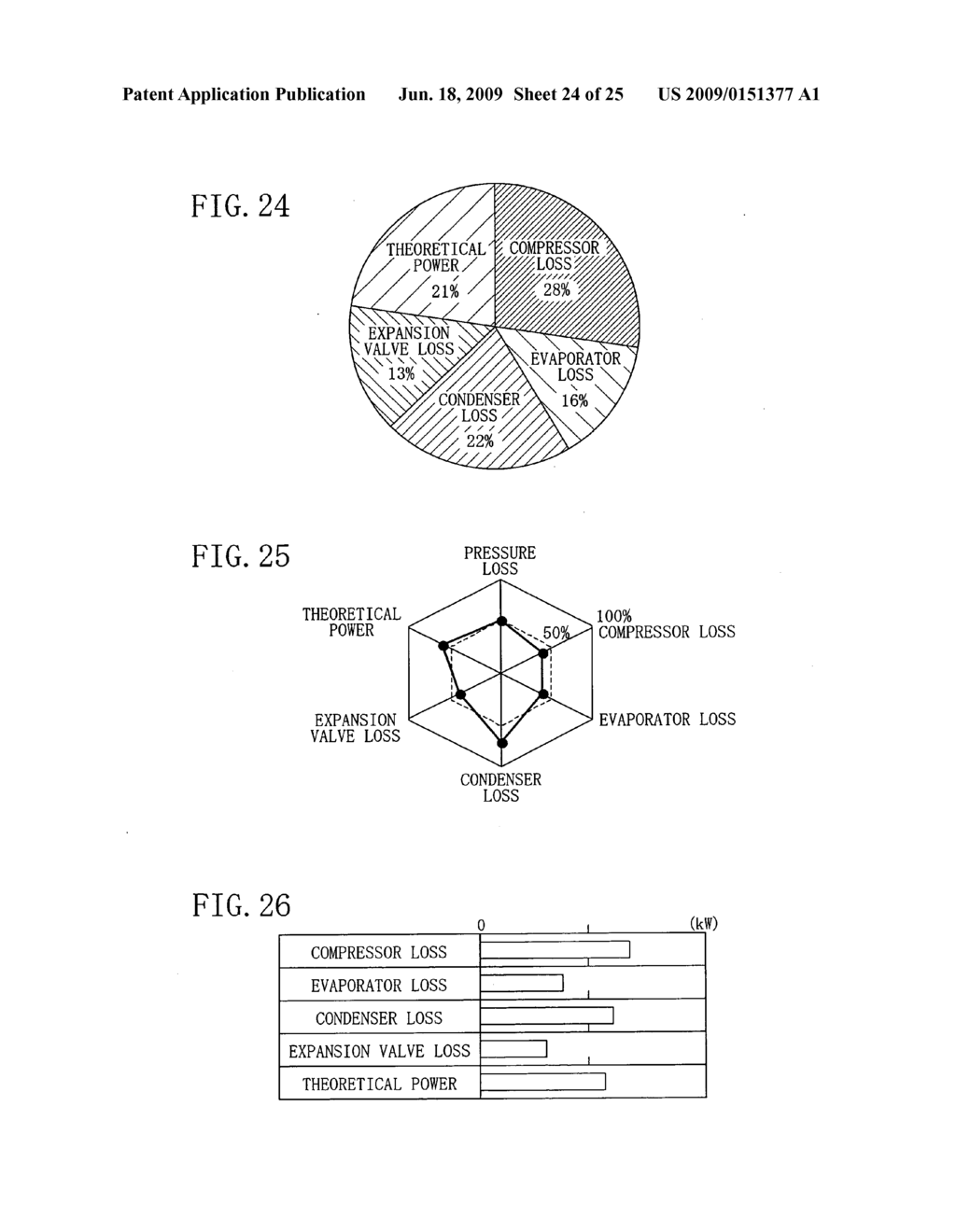 Refrigeration System and Refrigeration System Analyzer - diagram, schematic, and image 25