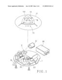 Structure of a detecting and measuring device diagram and image