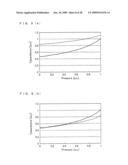 ARRAY TYPE CAPACITANCE SENSOR diagram and image