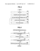 MUSICAL SOUND GENERATING DEVICE AND STORAGE MEDIUM STORING MUSICAL SOUND GENERATION PROCESSING PROGRAM diagram and image