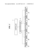 ENSEMBLE SYSTEM diagram and image