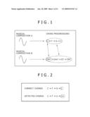 INFORMATION PROCESSING DEVICE AND METHOD, AND RECORDING MEDIUM diagram and image