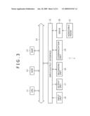 INFORMATION PROCESSING DEVICE AND METHOD, AND RECORDING MEDIUM diagram and image