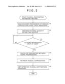 INFORMATION PROCESSING DEVICE AND METHOD, AND RECORDING MEDIUM diagram and image