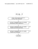 INFORMATION PROCESSING DEVICE AND METHOD, AND RECORDING MEDIUM diagram and image