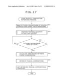 INFORMATION PROCESSING DEVICE AND METHOD, AND RECORDING MEDIUM diagram and image