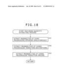 INFORMATION PROCESSING DEVICE AND METHOD, AND RECORDING MEDIUM diagram and image