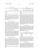 Cement additive and cement composition diagram and image