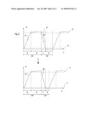 Method and Device for Milking Animals diagram and image