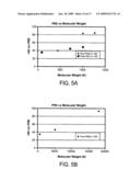 METHODS FOR PARTICLE REMOVAL BY SINGLE-PHASE AND TWO-PHASE MEDIA diagram and image