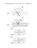 PHOTOVOLTAICS WITH INTERFEROMETRIC RIBBON MASKS diagram and image